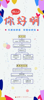 火星工廠活動海報(bào)設(shè)計(jì) 投資管理的未來藍(lán)圖