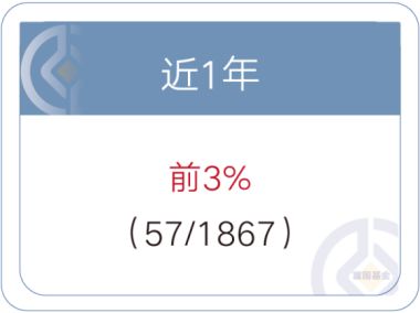 科技板塊風(fēng)起云涌 揭秘富國基金經(jīng)理之科技績優(yōu)團(tuán)貿(mào)易代理策略